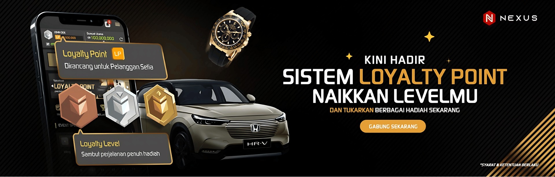 SISTEM LOYALTY POINT